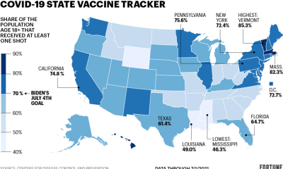COVID vaccination rate by state. See if your state met Biden's goal.