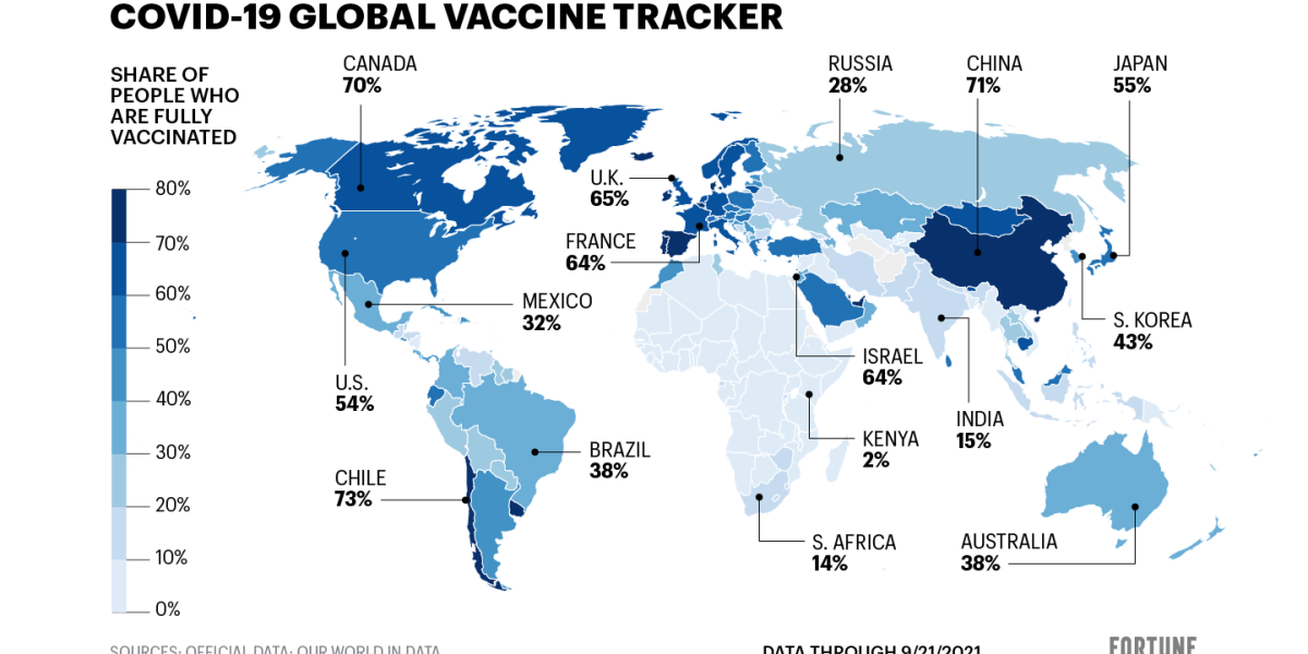 World map: COVID vaccination rates by country