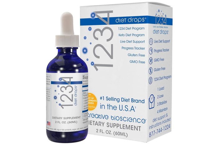 Creative Bioscience 1234 Diet Drops