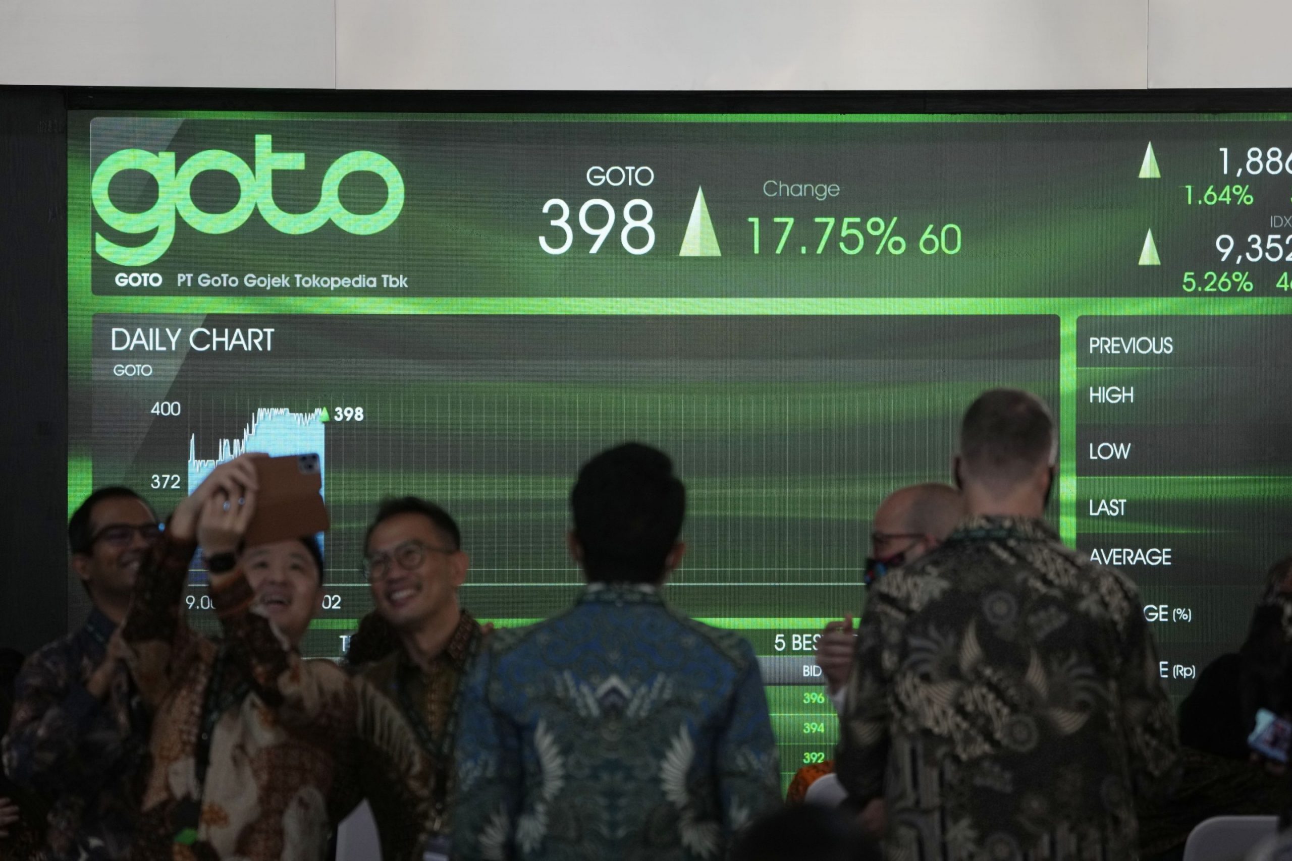 Indonesia's GoTo surges over 20% on debut, bucking IPO slump