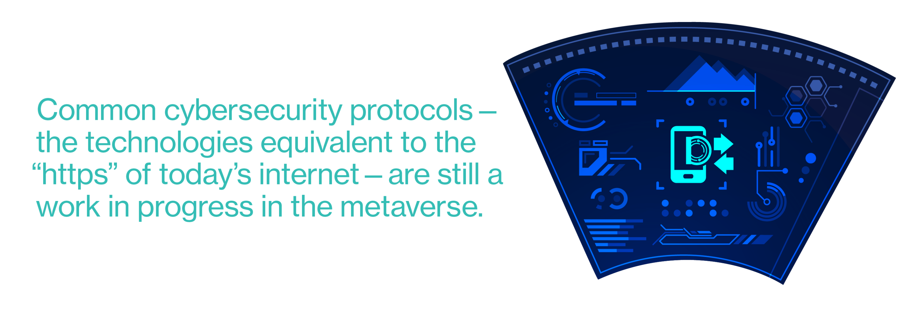 pull quote graphic Common cybersecurity protocols - the technologies equivalent to the "https" of today's internet - are still a work in progress in the metaverse.
